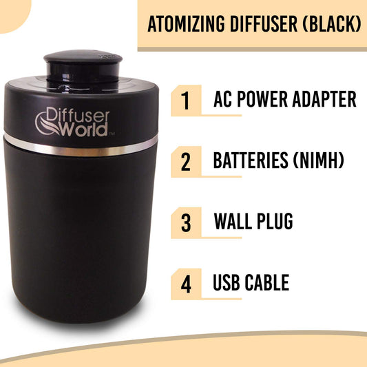 Aroma Express Atomising Diffuser